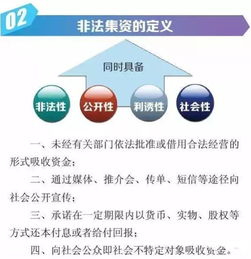 重磅風險提示 揚州這7家投資管理公司上榜，其中寶應就有一家